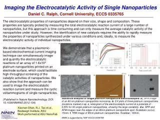 Imaging the Electrocatalytic Activity of Single Nanoparticles