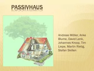 andreas m ller anke blume david lenk johannes kroop tim liepe martin rietig stefan skillen