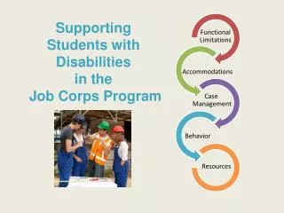 Supporting Students with Disabilities in the Job Corps Program
