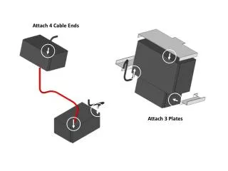 Attach 4 Cable Ends