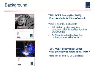 TSF / ACER Study (Mar 2005) What do students think of work? Years 8 and 9 LFL students