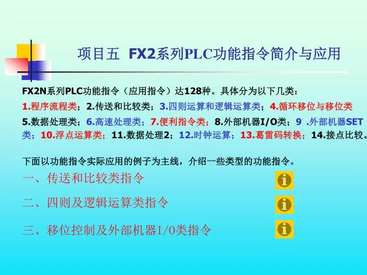 fx2 plc