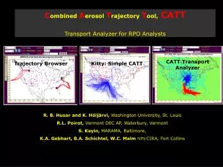 C ombined A erosol T rajectory T ool, CATT Transport Analyzer for RPO Analysts