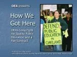 How We Got Here - slide 1