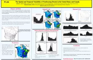 The Spatial and Temporal Variability of Nonfreezing Drizzle in the United States and Canada