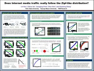 Does Internet media traffic really follow the Zipf-like distribution?