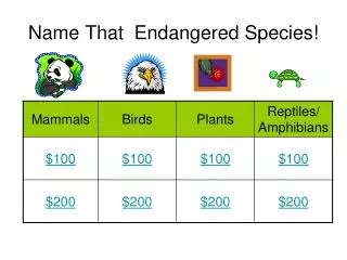 Name That Endangered Species!