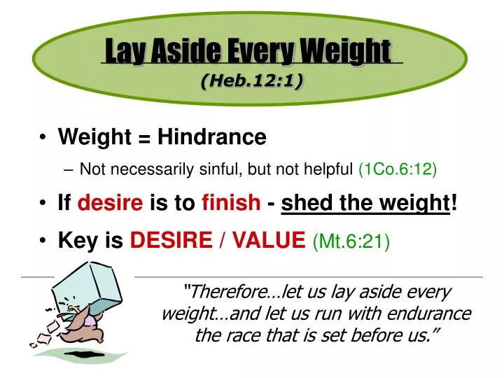 lay aside every weight