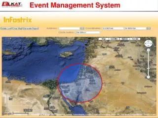 Event Management System