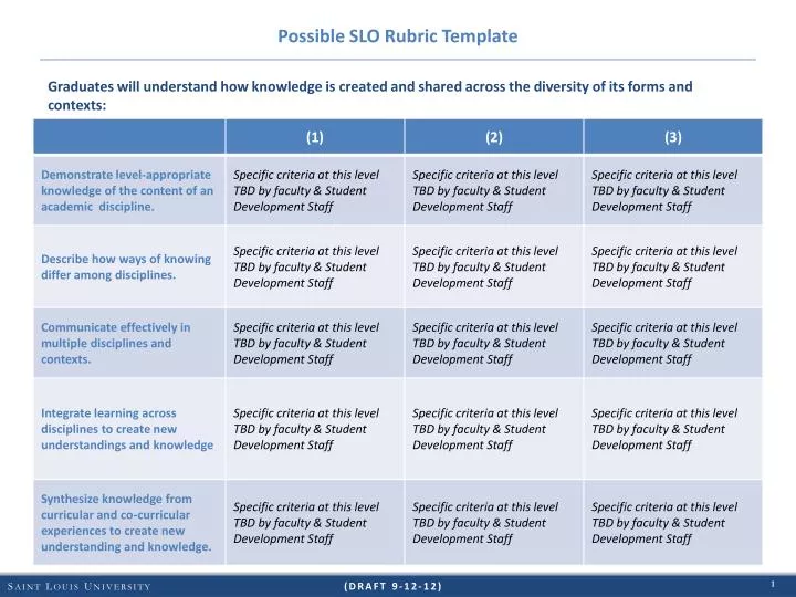 12th Grade: What You Need to Do to Prepare for College : SLU