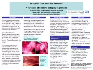 So Which Tube Shall We Remove? A rare case of bilateral ectopic pregnancies