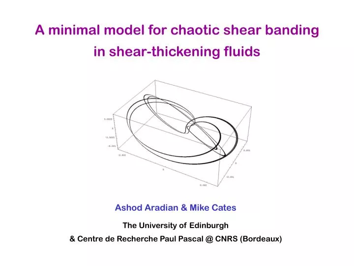 a minimal model for chaotic shear banding in shear thickening fluids