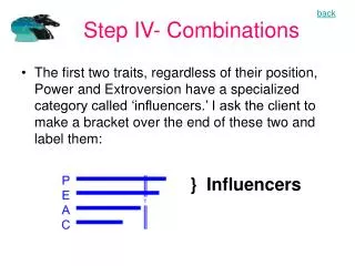 Step IV- Combinations