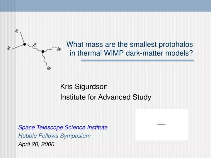 what mass are the smallest protohalos in thermal wimp dark matter models
