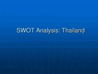 SWOT Analysis: Thailand