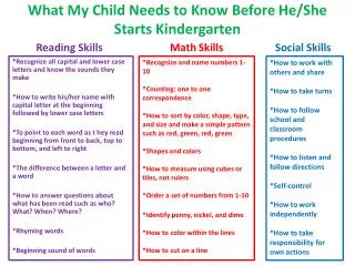 What My Child Needs to Know Before He/She Starts Kindergarten