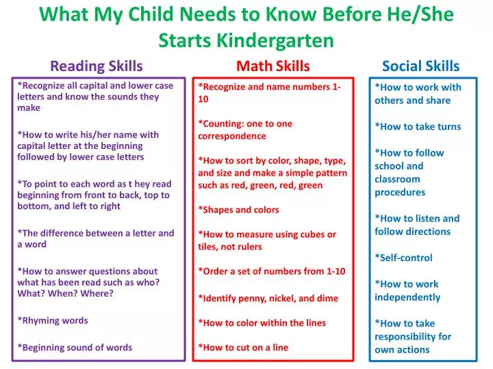 what my child needs to know before he she starts kindergarten