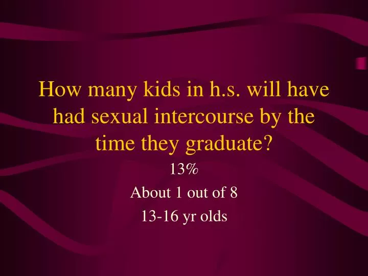 how many kids in h s will have had sexual intercourse by the time they graduate