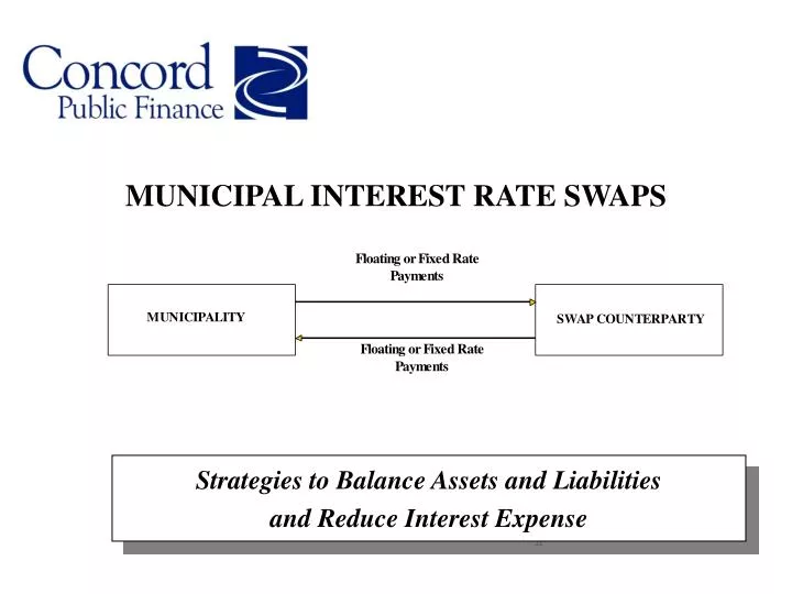 municipal interest rate swaps