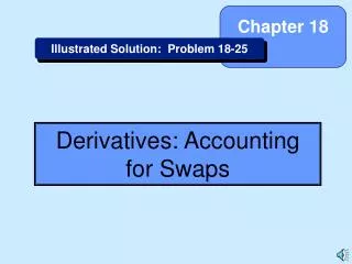 Derivatives: Accounting for Swaps