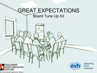 GREAT EXPECTATIONS Board Tune Up Kit