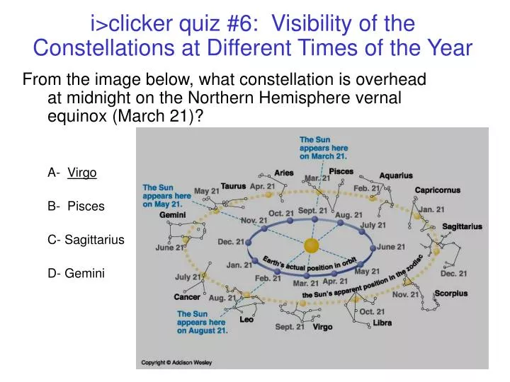 i clicker quiz 6 visibility of the constellations at different times of the year