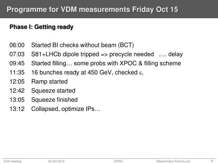 programme for vdm measurements friday oct 15