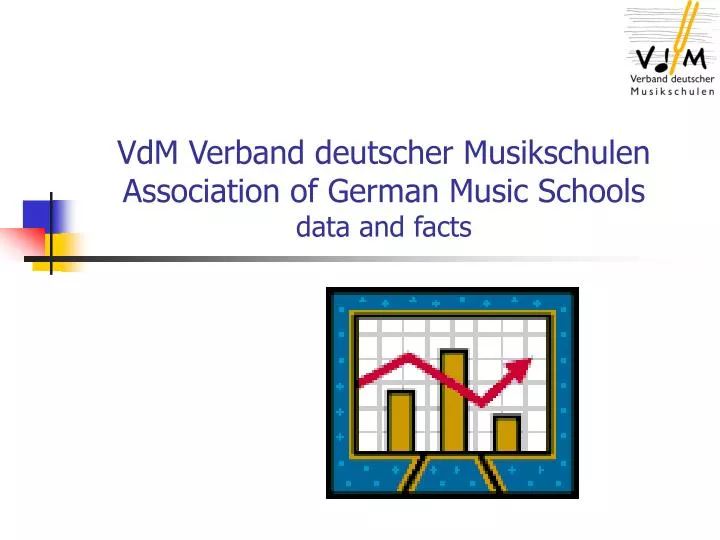 vdm verband deutscher musikschulen association of german music schools data and facts