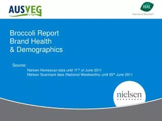 Broccoli Report Brand Health &amp; Demographics