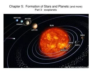 Chapter 5: Formation of Stars and Planets (and more) Part 3 - exoplanets