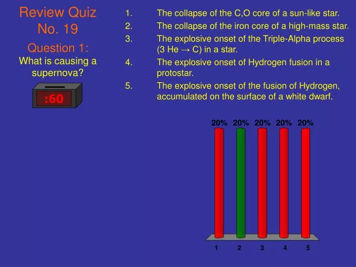 question 1 what is causing a supernova