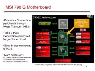 MSI 790 G Motherboard