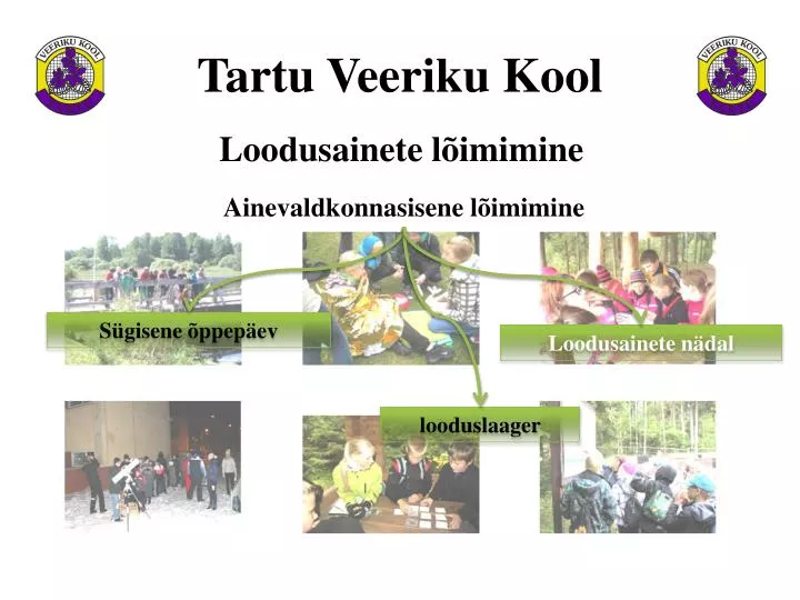 tartu veeriku kool