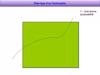 plan type d un technop le