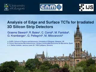 Analysis of Edge and Surface TCTs for Irradiated 3D Silicon Strip Detectors