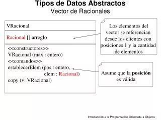 tipos de datos abstractos vector de racionales
