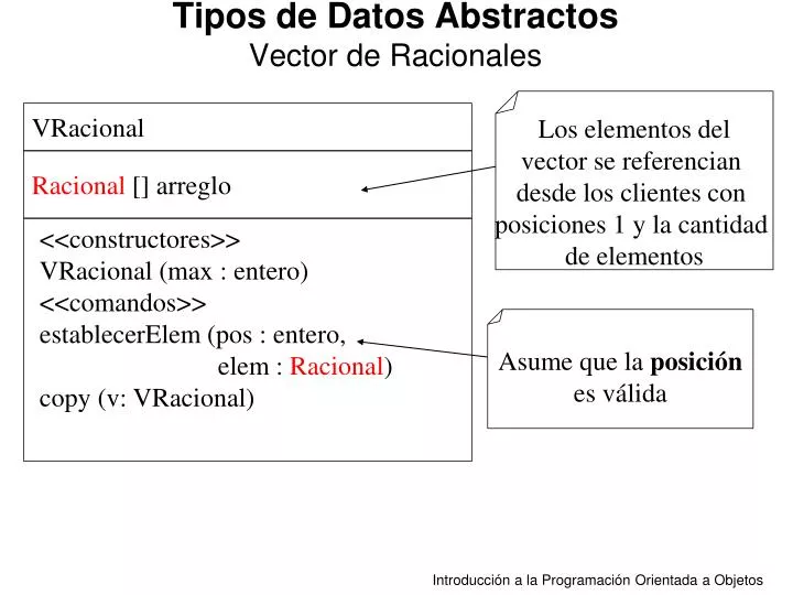 tipos de datos abstractos vector de racionales
