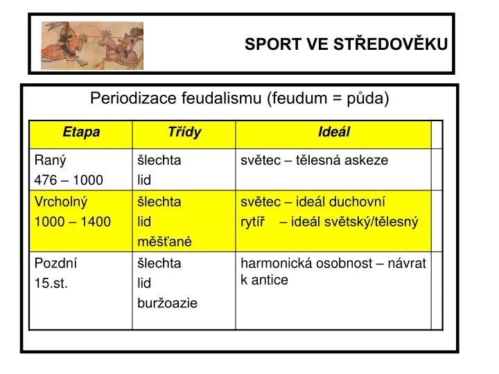 sport ve st edov ku