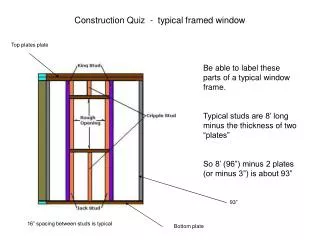Construction Quiz - typical framed window