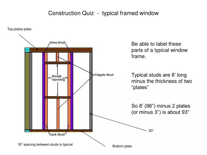 construction quiz typical framed window