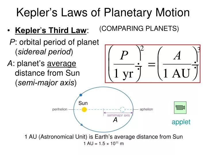 kepler s laws of planetary motion