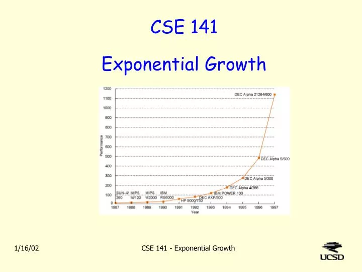 cse 141 exponential growth
