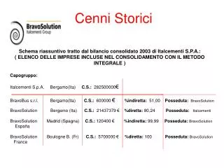 cenni storici
