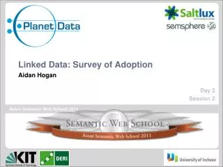 Linked Data: Survey of Adoption