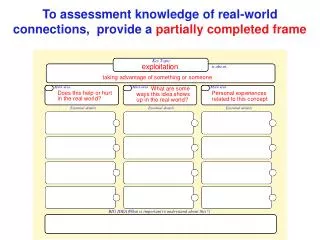 To assessment knowledge of real-world connections, provide a partially completed frame