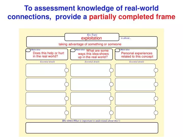 to assessment knowledge of real world connections provide a partially completed frame