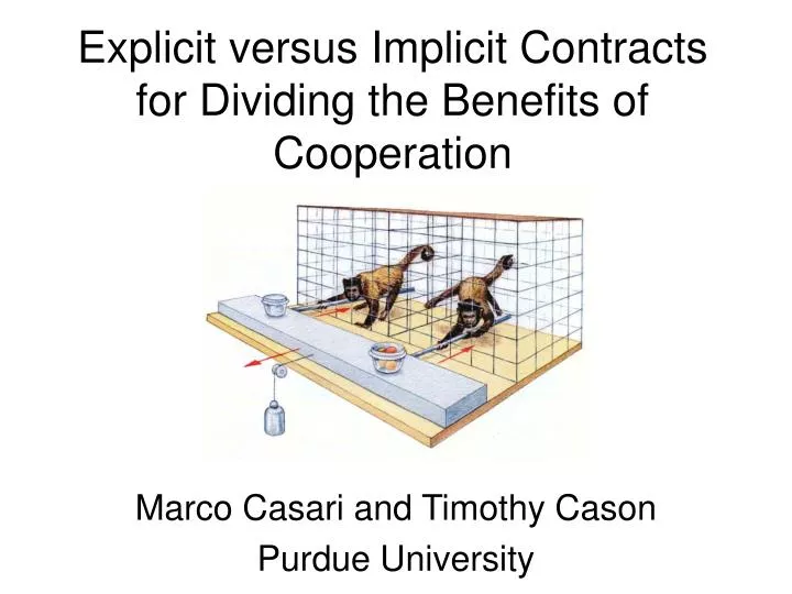 explicit versus implicit contracts for dividing the benefits of cooperation