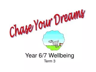 Year 6/7 Wellbeing Term 3
