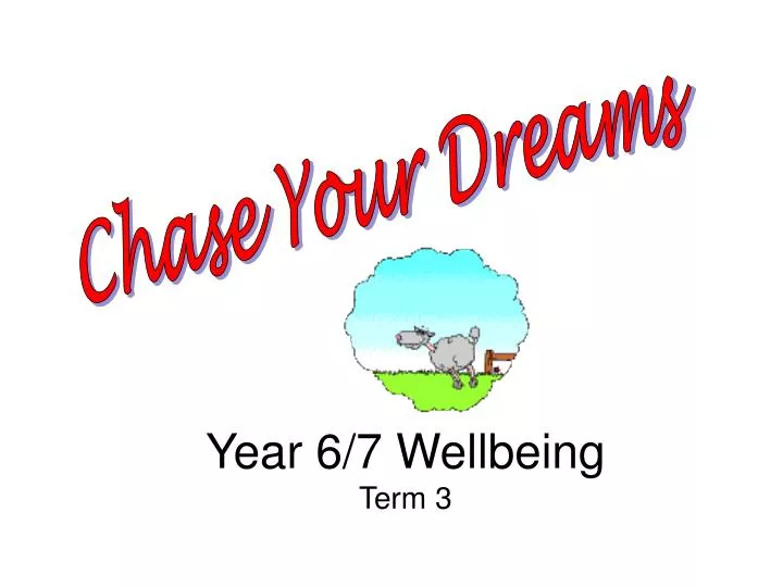 year 6 7 wellbeing term 3