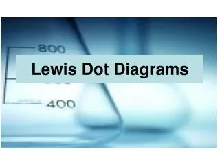 Lewis Dot Diagrams